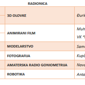 Snimka zaslona 2025-05-26 091522